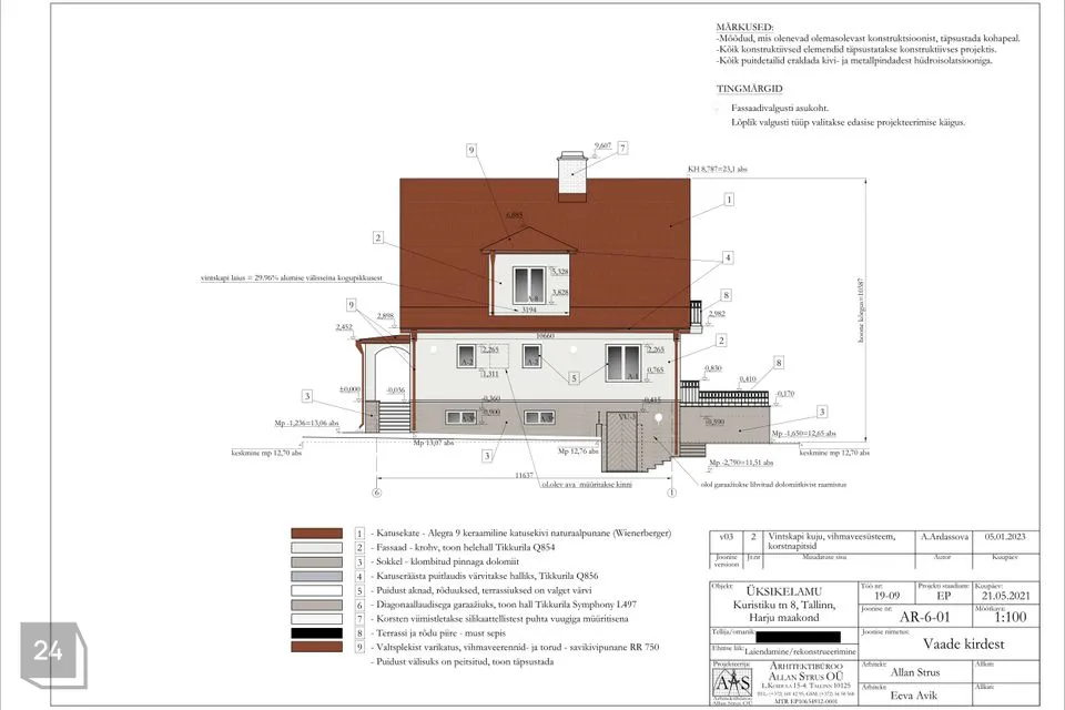 Elamumaa, 611 m² Maa  -  Tallinn, Kesklinna linnaosa - foto 2