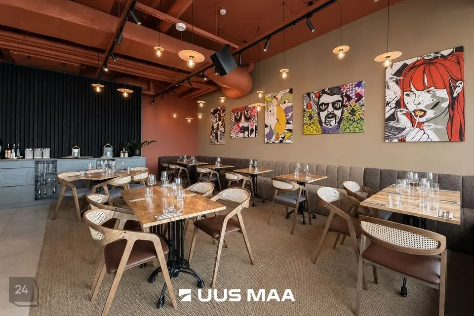 Mitme sihtotstarbega, 189 m² Äripind  -  Tallinn, Põhja-Tallinna linnaosa - foto 4