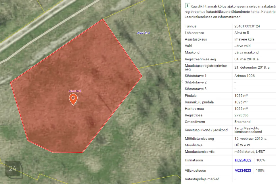 Ärimaa, 1025 m² Maa - Järva vald, Imavere küla