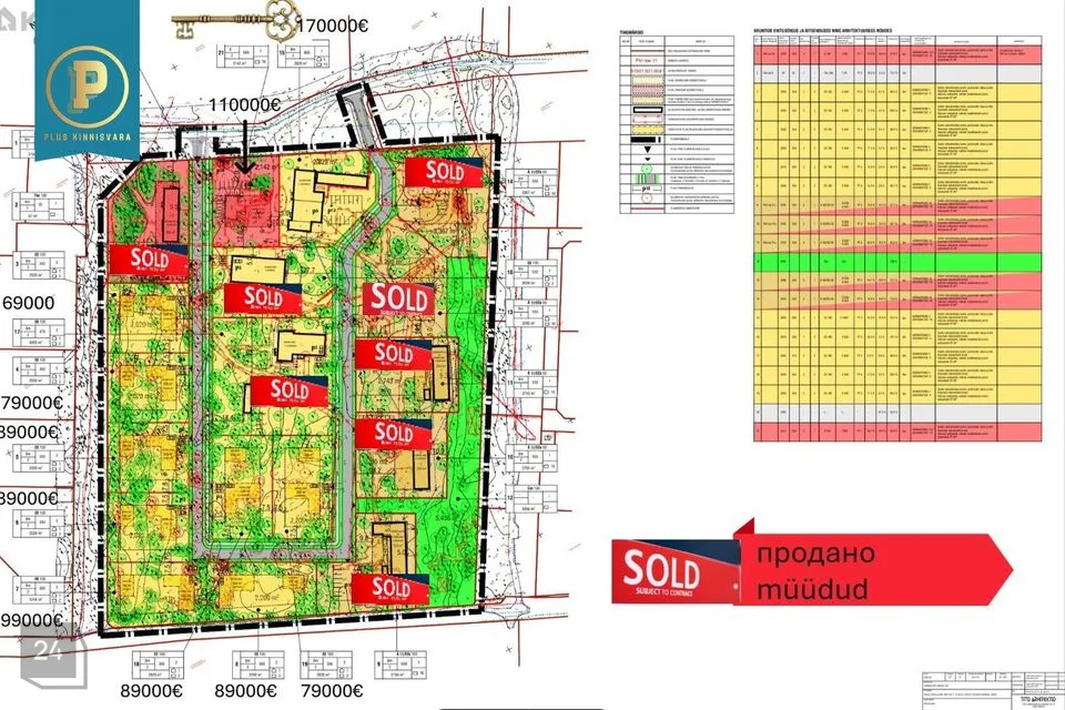 Riigikaitsemaa, 3000 m² Maa - Narva-Jõesuu linn, Narva-Jõesuu linn - foto 3