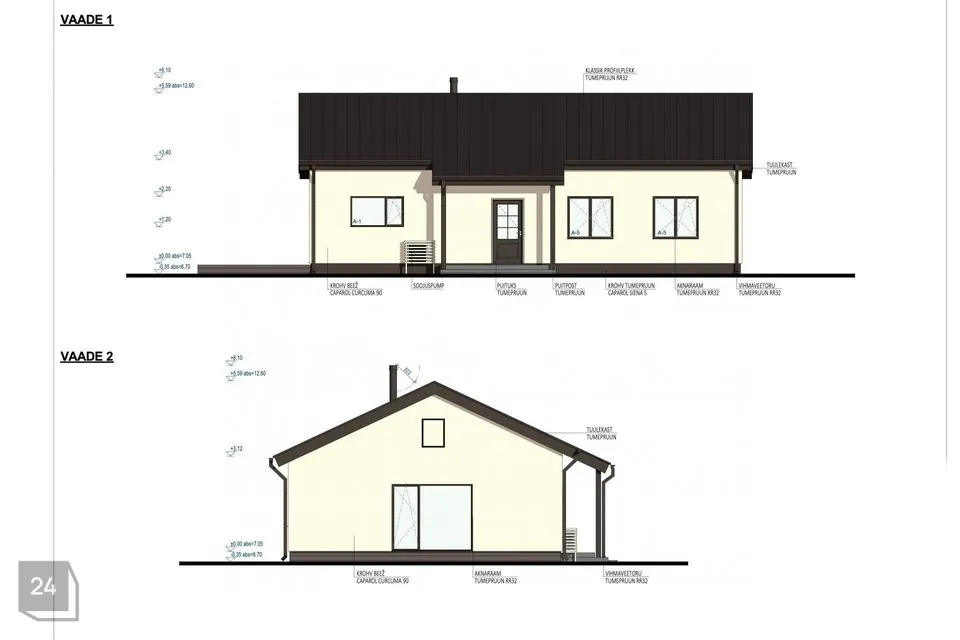 836 m² Maa  -  Viimsi vald, Muuga küla