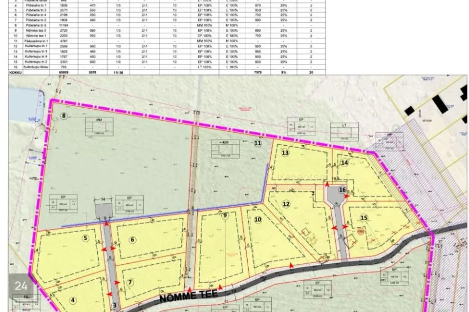 Земля жилой застройки, 65009 m² участок в Anija vald, Aegviidu alev