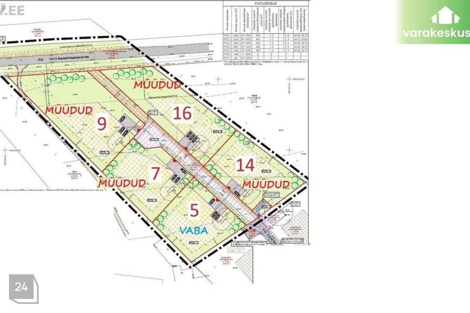 Земля жилой застройки, 2002 m² участок в Alutaguse vald, Kuru küla - фото 3