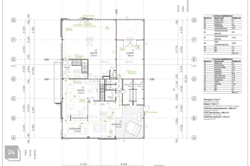 Mitme sihtotstarbega, 408 m² Äripind - Tallinn, Nõmme linnaosa - foto 4