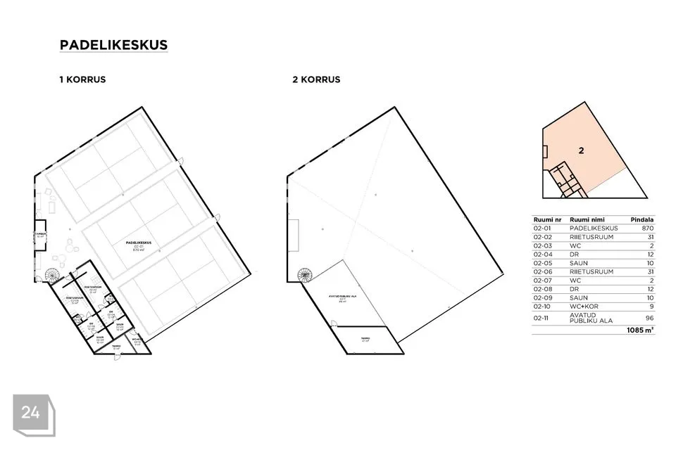 Muu, 1106 m² Äripind  -  Viljandi linn - foto 3