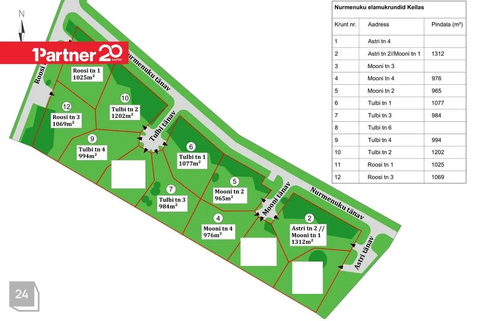 Elamumaa, 965 m² Maa - Keila linn - foto 5