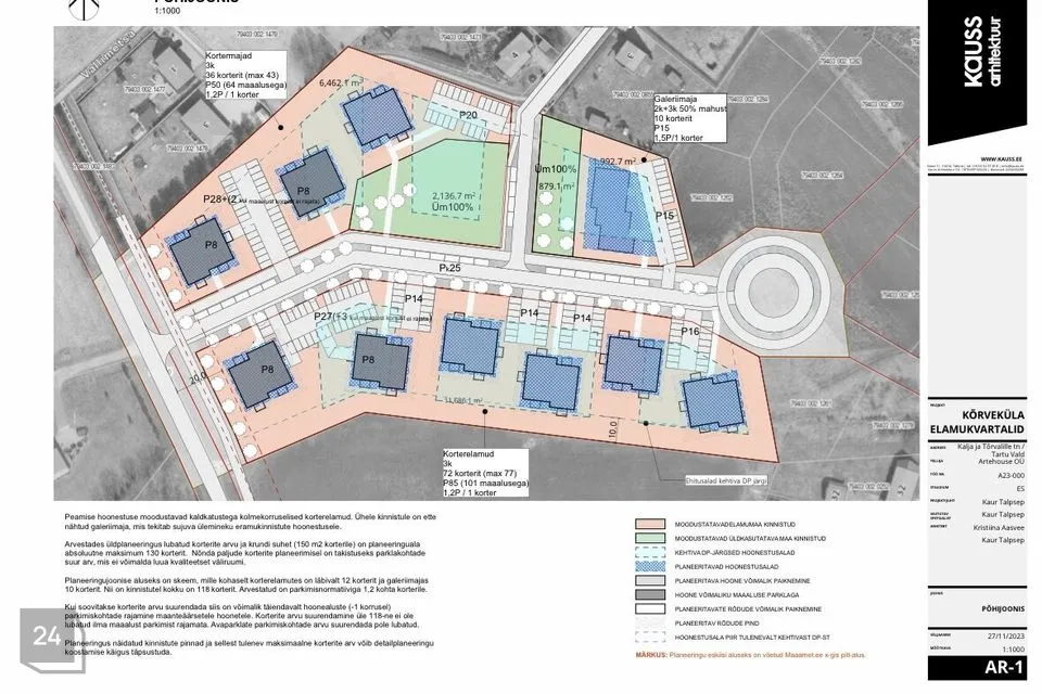 Residential land, 23160 m² land in Tartu vald, Kõrveküla alevik