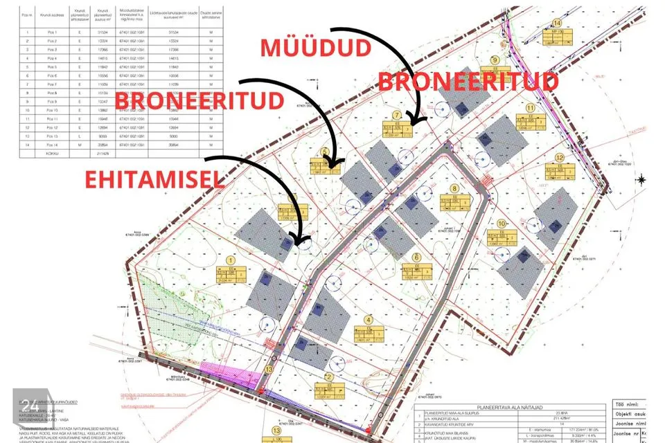 4-toaline Maja  -  Haapsalu linn, Sepaküla - foto 3