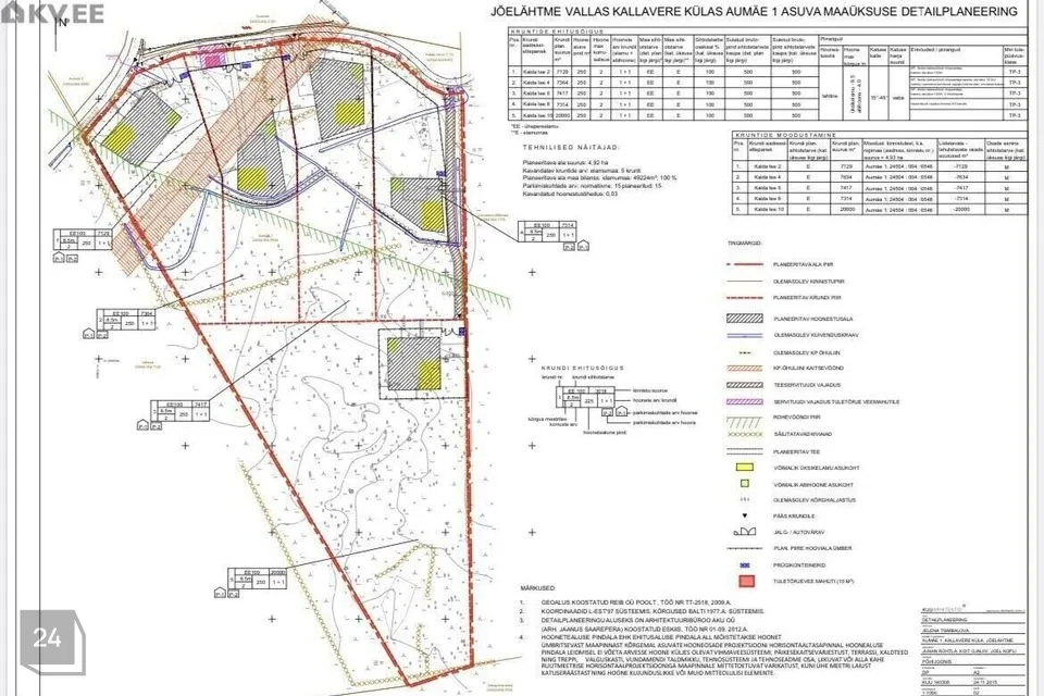 Elamumaa, 49164 m² Maa  -  Jõelähtme vald, Kallavere küla