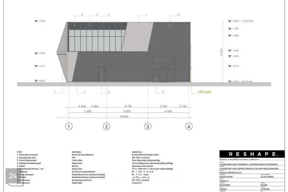 Mitme sihtotstarbega, 841 m² Äripind  -  Tallinn, Nõmme linnaosa - foto 2