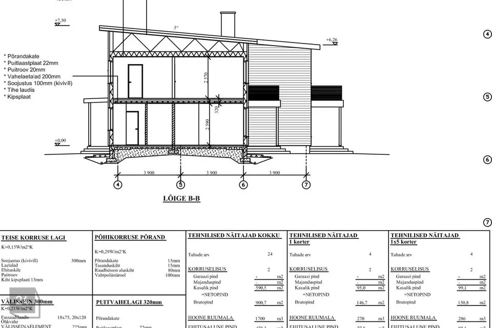 8876 m² Maa - Vinni vald, Piira küla - foto 4