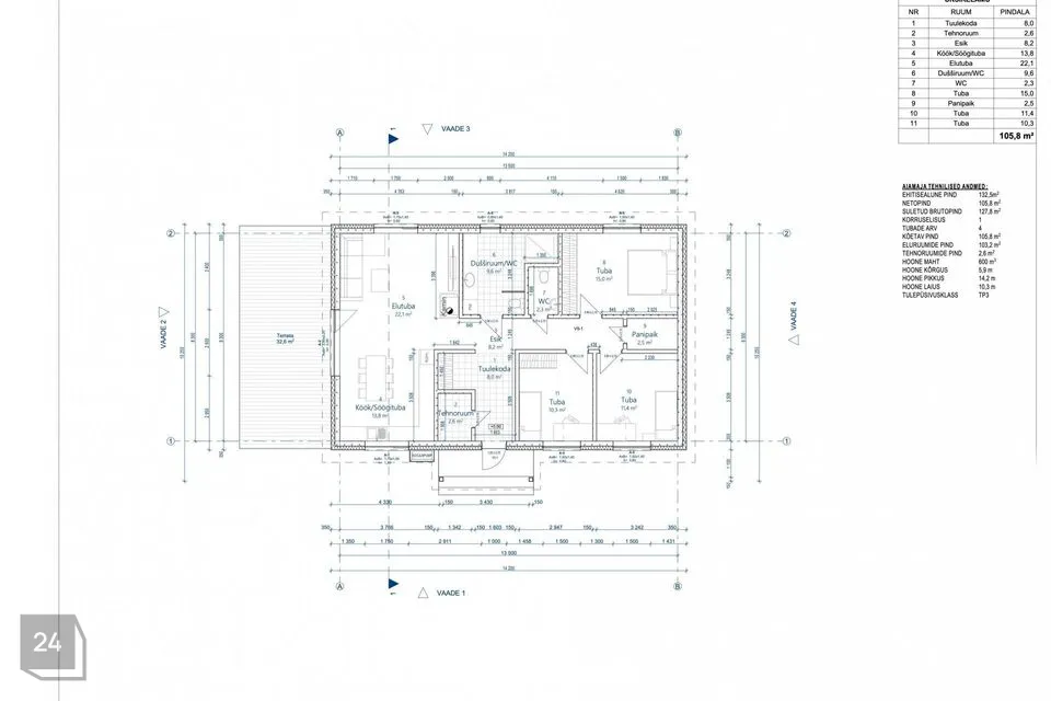 836 m² Maa  -  Viimsi vald, Muuga küla - foto 2
