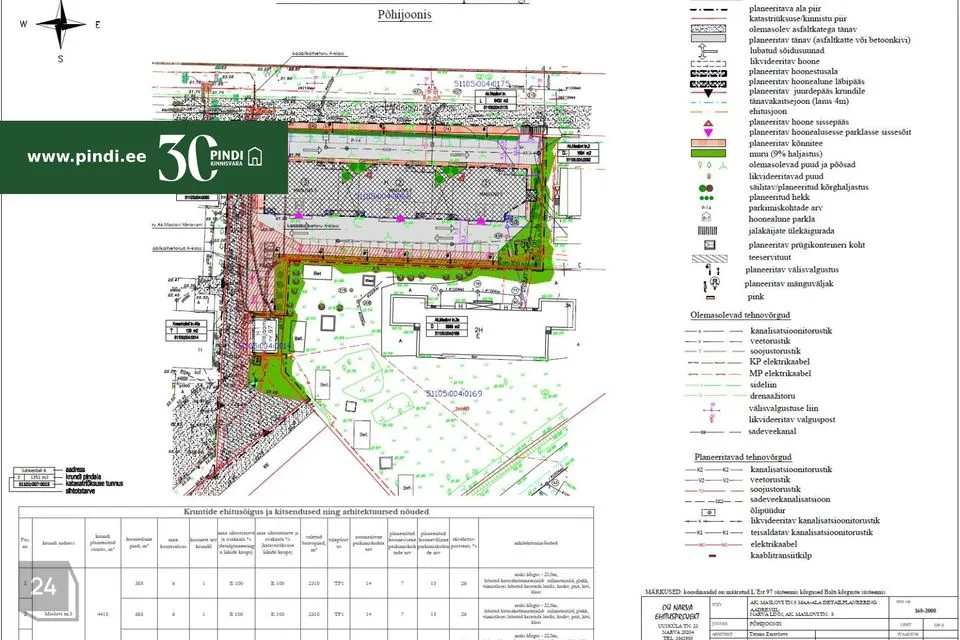 Elamumaa, 4413 m² Maa - Narva linn - foto 4