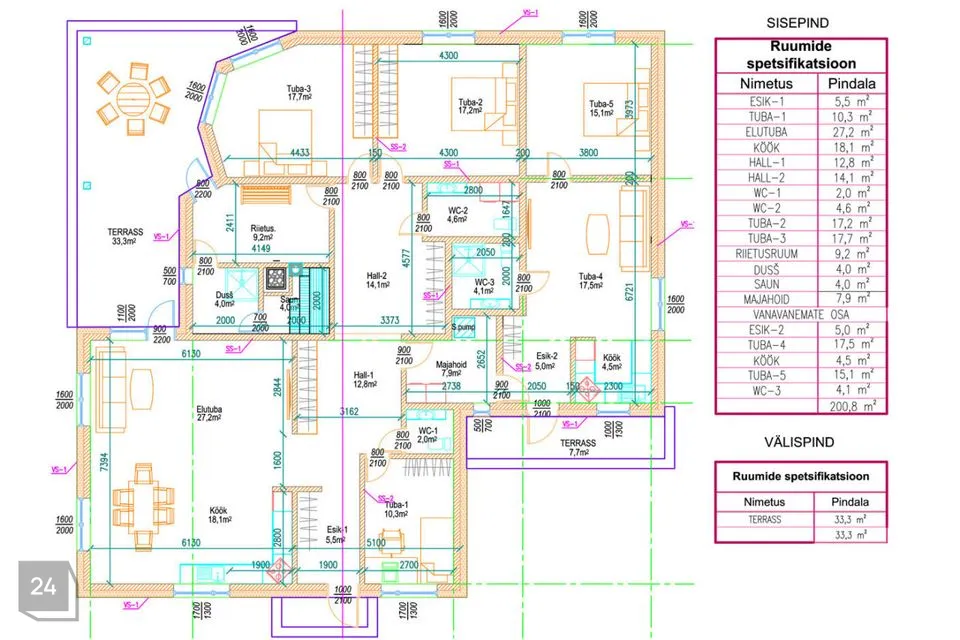 6-toaline Maja - Luunja vald, Veibri küla - foto 3
