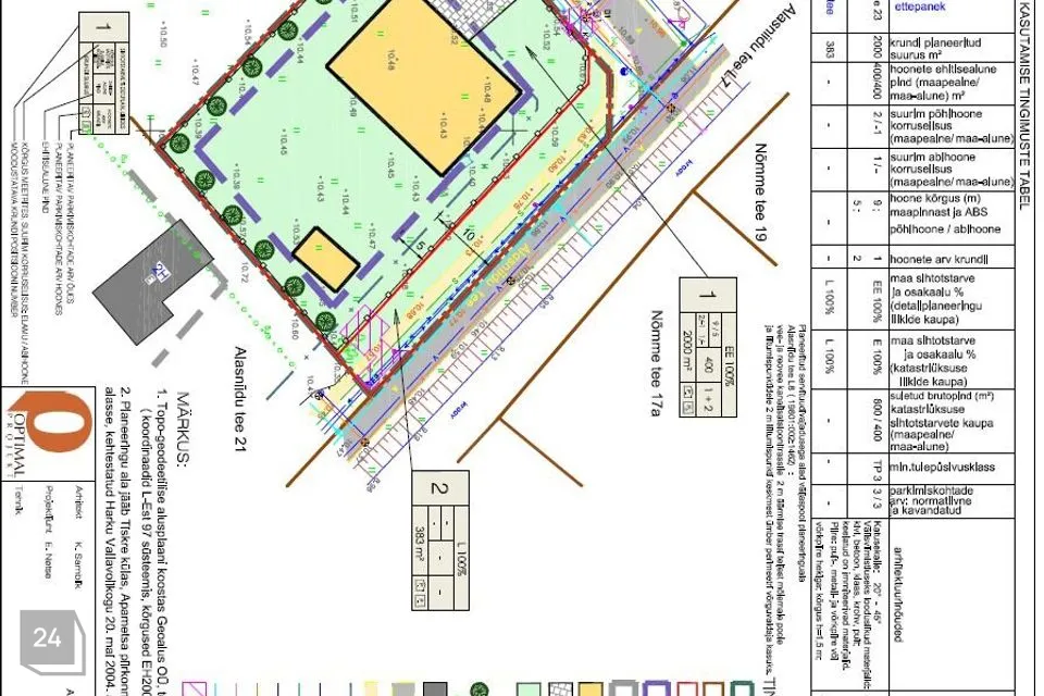 Земля жилой застройки, 2000 m² участок в Harku vald, Tiskre küla - фото 2