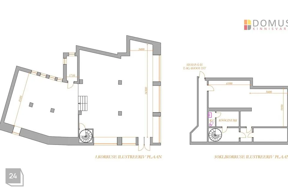 Mitme sihtotstarbega, 338 m² Äripind - Tallinn, Kesklinna linnaosa - foto 3