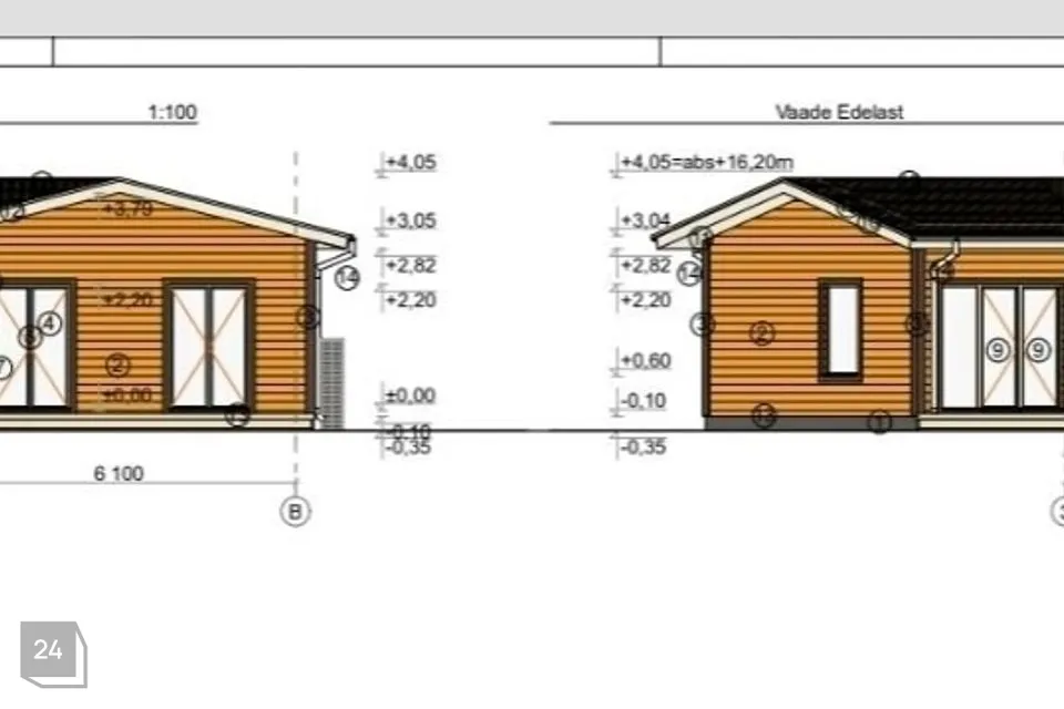 Elamumaa, 1081 m² Maa - Tori vald, Sindi linn - foto 5