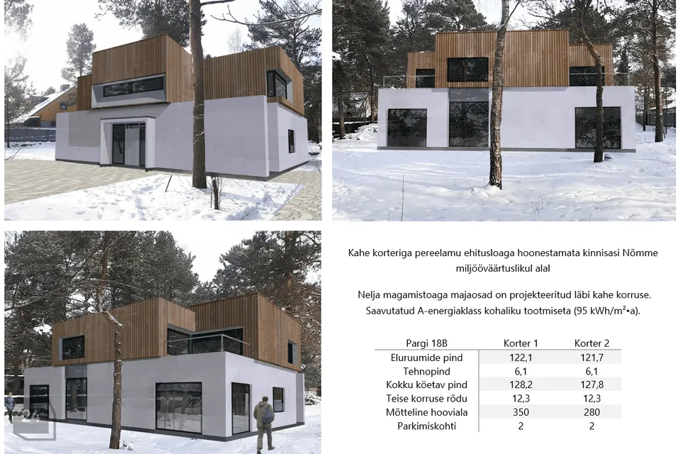 1179 m² Maa - Tallinn, Nõmme linnaosa