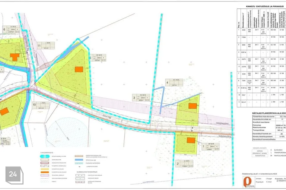 Земля жилой застройки, 5974 m² участок в Rae vald, Veskitaguse küla - фото 4