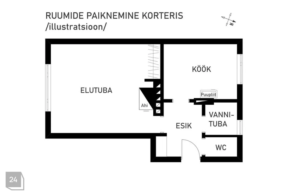 1-toaline Korter  -  Mulgi vald, Põlde küla - foto 4