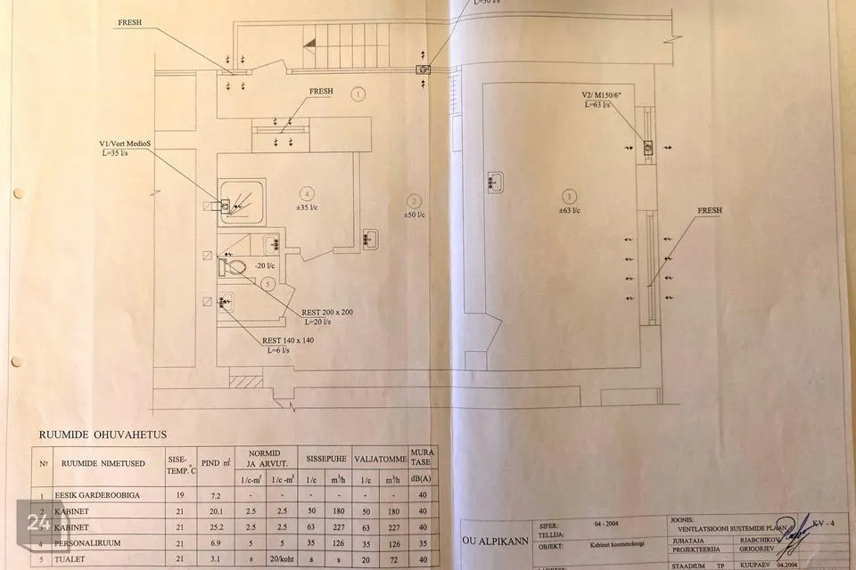3-toaline Korter - Narva linn - foto 3