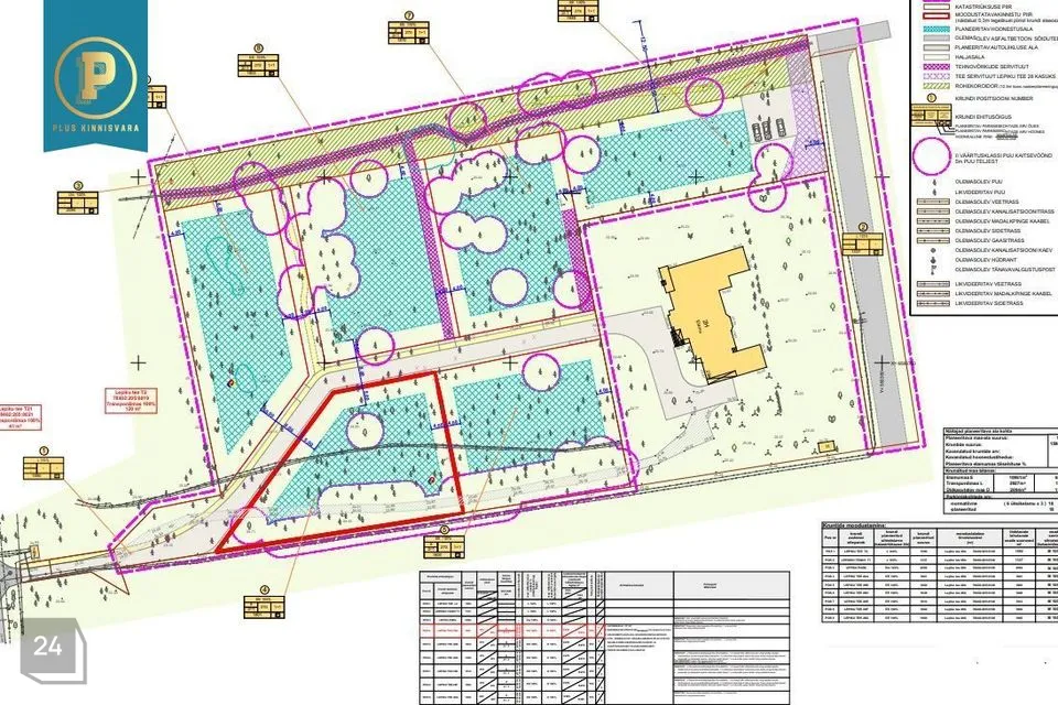 Maatulundusmaa, 1801 m² Maa  -  Tallinn, Pirita linnaosa - foto 2