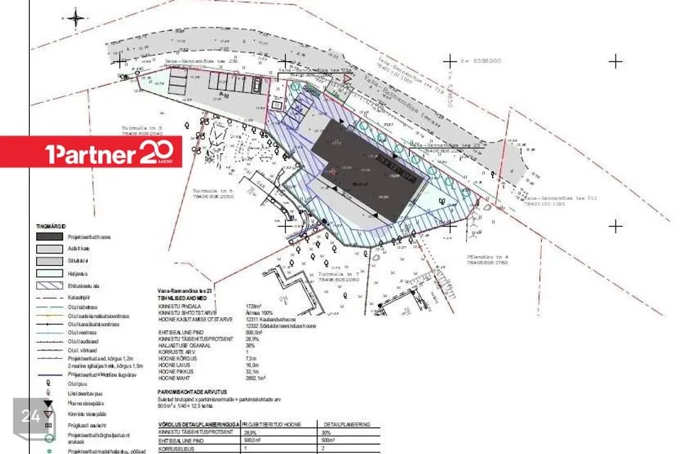 Ärimaa, 2176 m² Maa - Tallinn, Haabersti linnaosa - foto 2