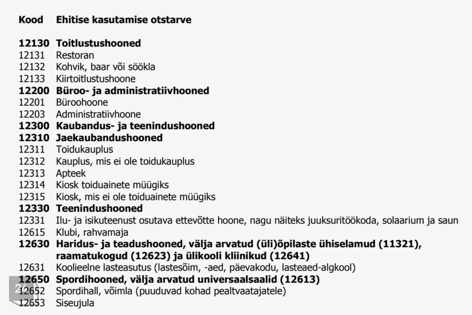 1-toaline Maja  -  Viimsi vald, Metsakasti küla - foto 4