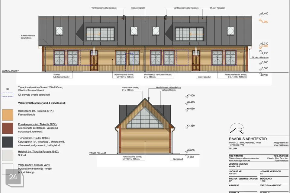 282 m² Maja  -  Tartu linn, Tartu linn