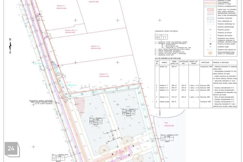 Elamumaa, 3002 m² Maa  -  Saaremaa vald, Kudjape alevik - foto 5