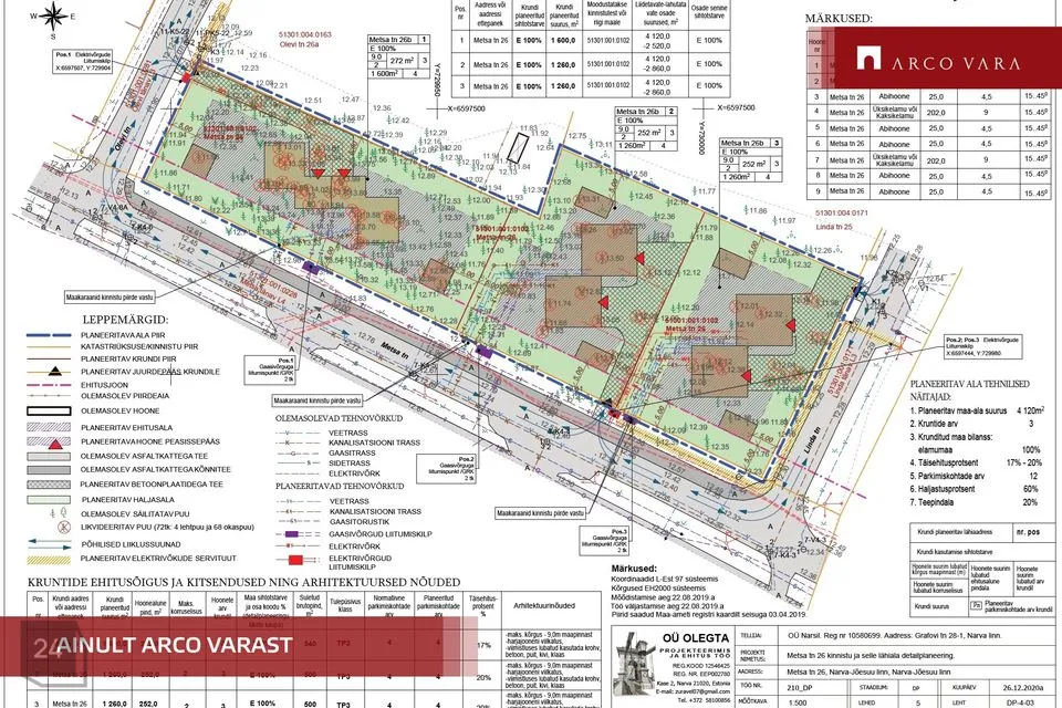 Residential land, 1255 m² land in Narva-Jõesuu linn, Narva-Jõesuu linn