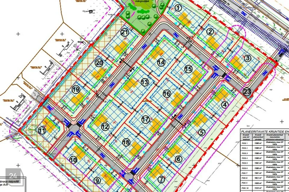 Maatulundusmaa, 1500 m² Maa - Luunja vald, Põvvatu küla - foto 5