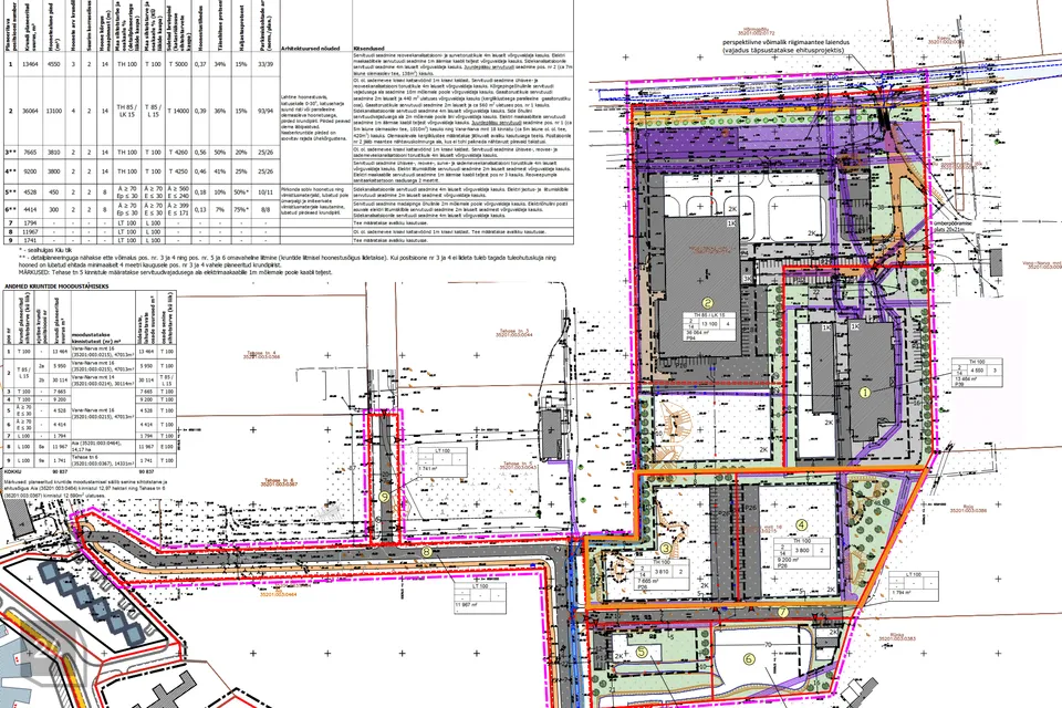 Tootmismaa, 7668 m² Maa  -  Kuusalu vald, Kiiu alevik - foto 4