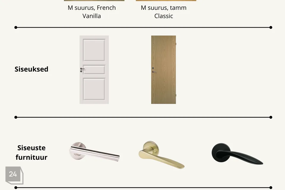 4-toaline Korter - Võru linn - foto 5