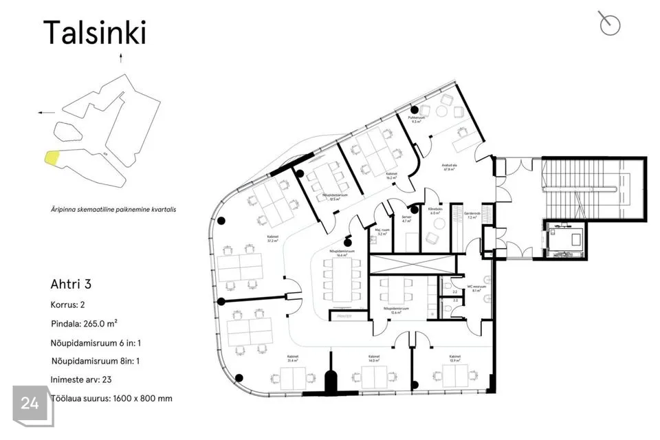 258 m² Äripind  -  Tallinn, Kesklinna linnaosa - foto 2