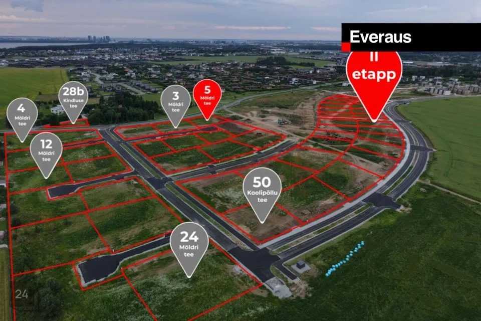Elamumaa, 1500 m² Maa - Rae vald, Järveküla