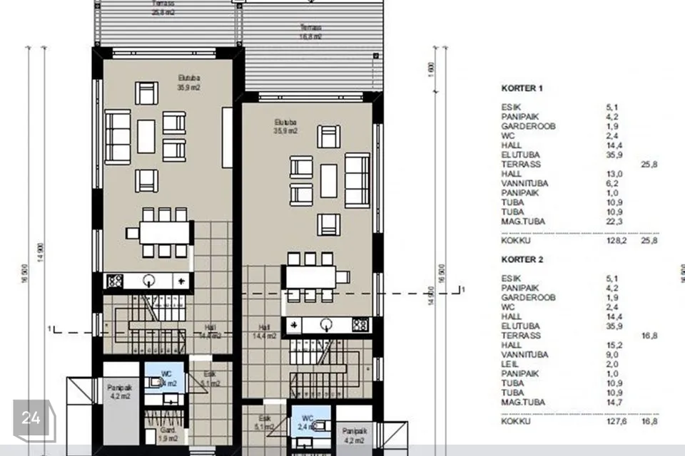 Ärimaa, 933 m² Maa - Rakvere linn - foto 2