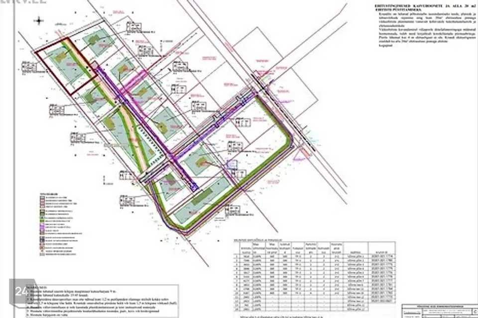 Земля жилой застройки, 5333 m² участок в Kuusalu vald, Sõitme küla - фото 5