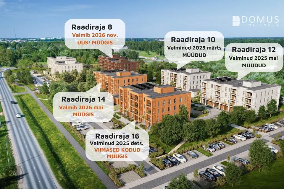 2-комнатная Квартира в Tartu vald, Raadi alev - фото 3
