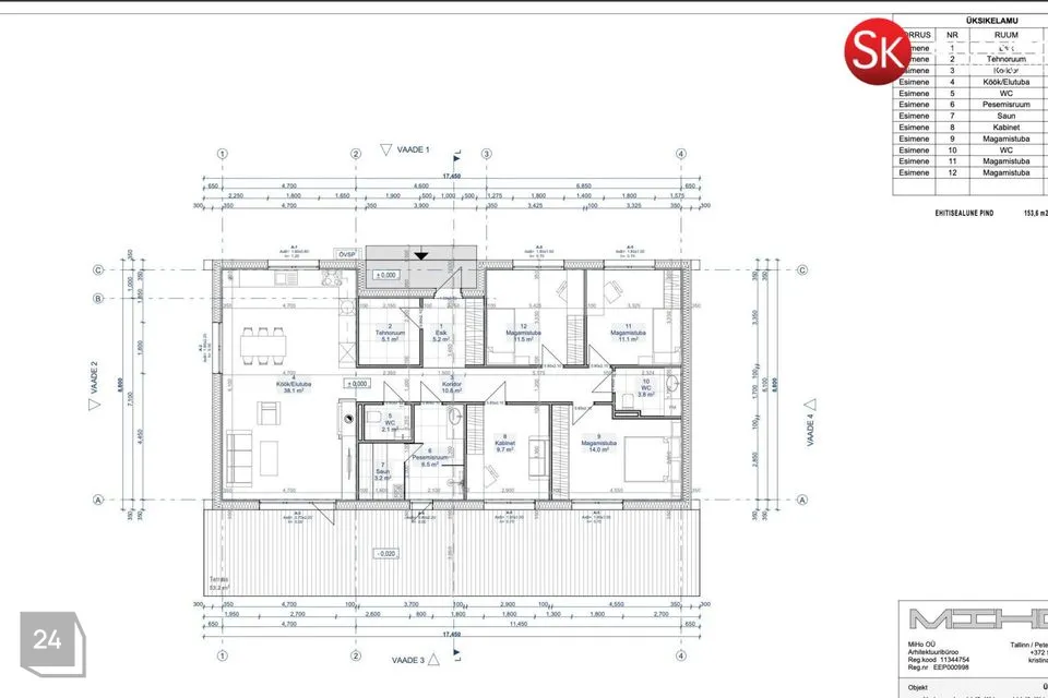 Elamumaa, 4014 m² Maa - Jõelähtme vald, Jõelähtme küla - foto 4