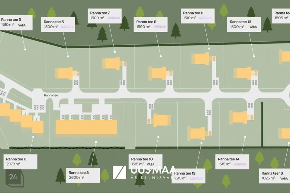 Elamumaa, 2604 m² Maa - Anija vald, Aegviidu alev - foto 2
