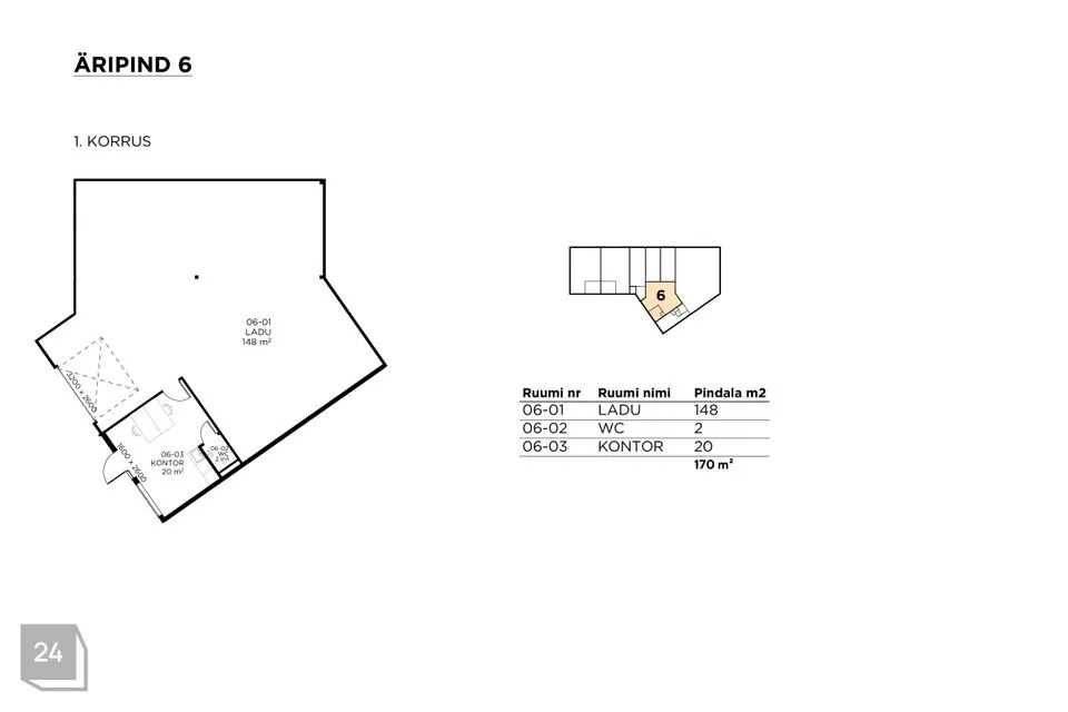 Mitme sihtotstarbega, 170 m² Äripind  -  Viljandi linn