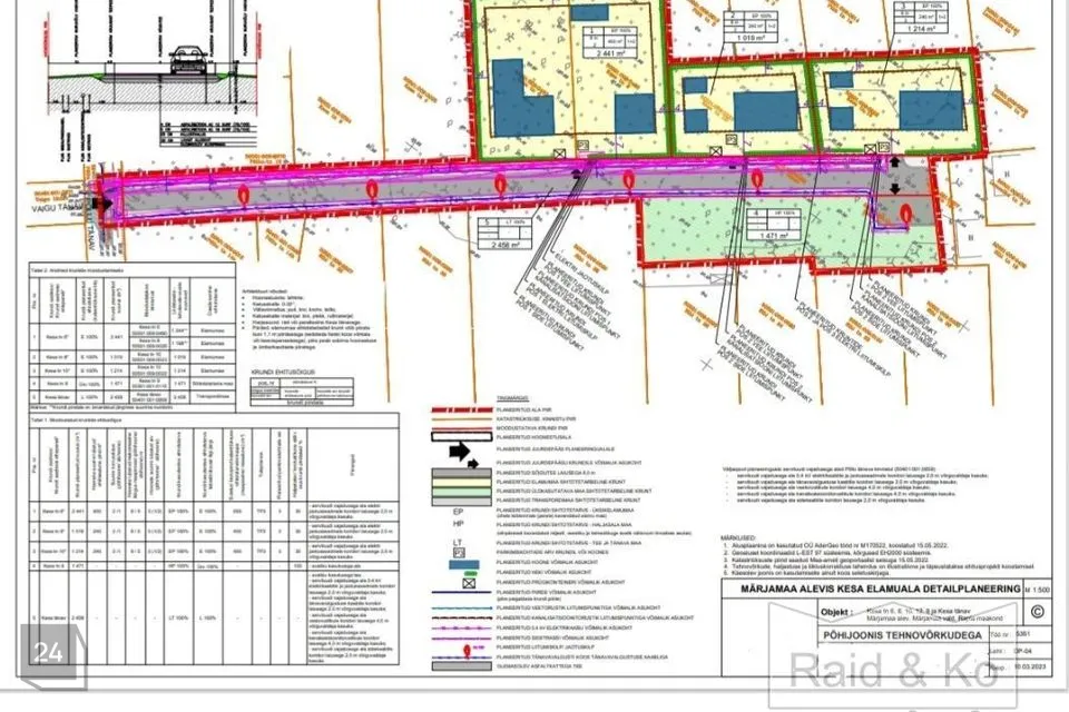 Elamumaa, 1019 m² Maa  -  Märjamaa vald, Märjamaa alev - foto 4