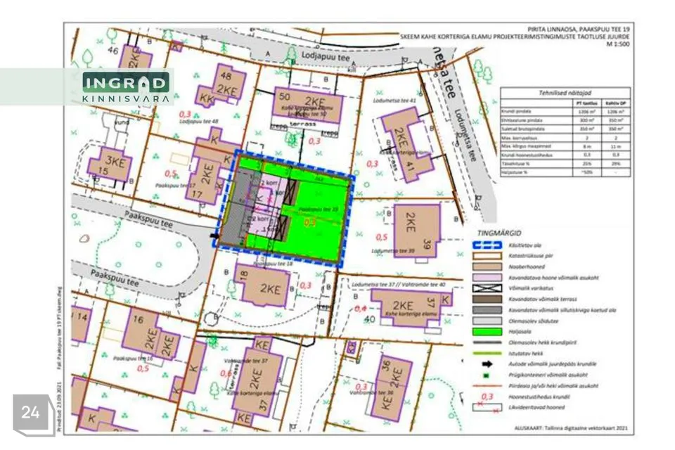 Elamumaa, 1206 m² Maa  -  Tallinn, Pirita linnaosa - foto 2