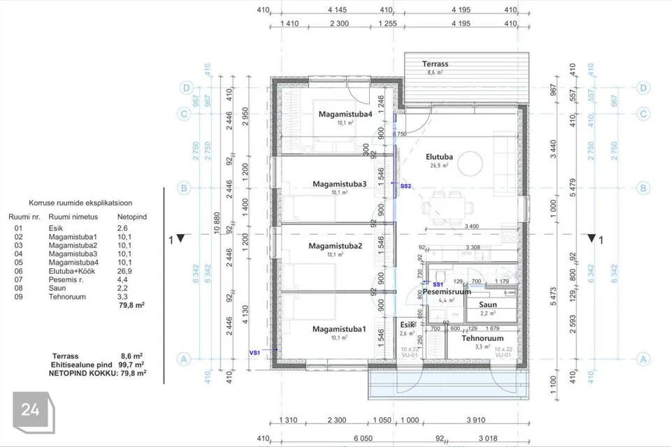 5-комнатная дом в Kastre vald, Kurepalu küla - фото 5
