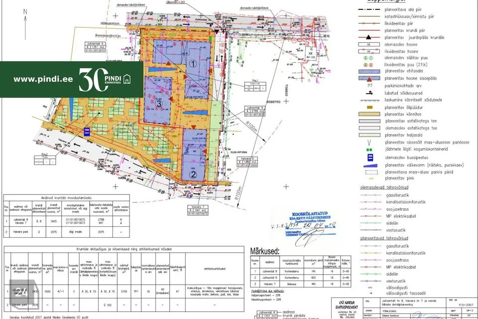 Commercial land, 2788 m² land in Narva linn - photo 2