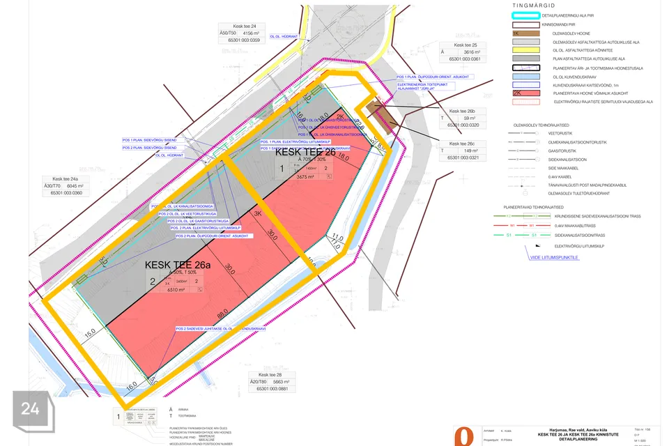 Tootmismaa või Ärimaa, 6510 m² Maa - Rae vald, Jüri alevik - foto 4