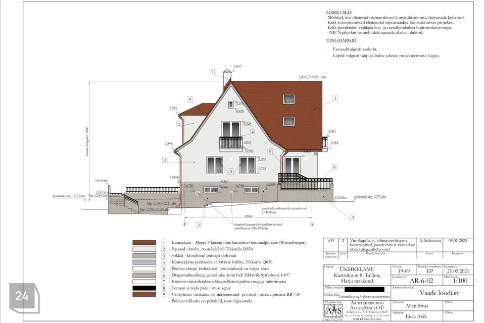 Elamumaa, 611 m² Maa  -  Tallinn, Kesklinna linnaosa - foto 3