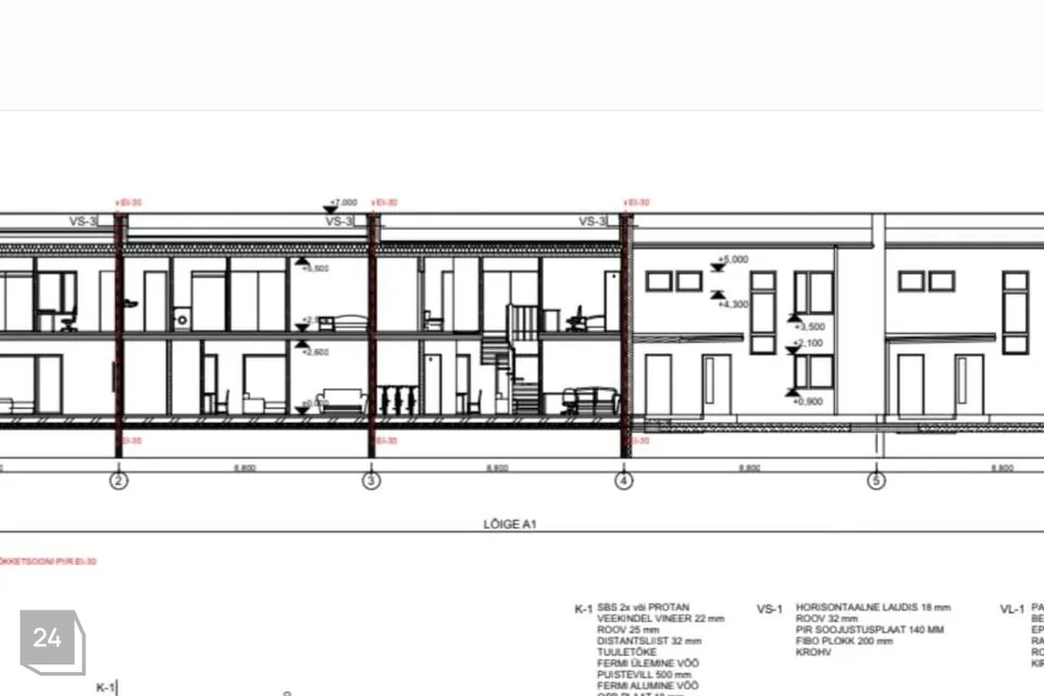 5-toaline Korter - Saaremaa vald, Kuressaare linn - foto 5