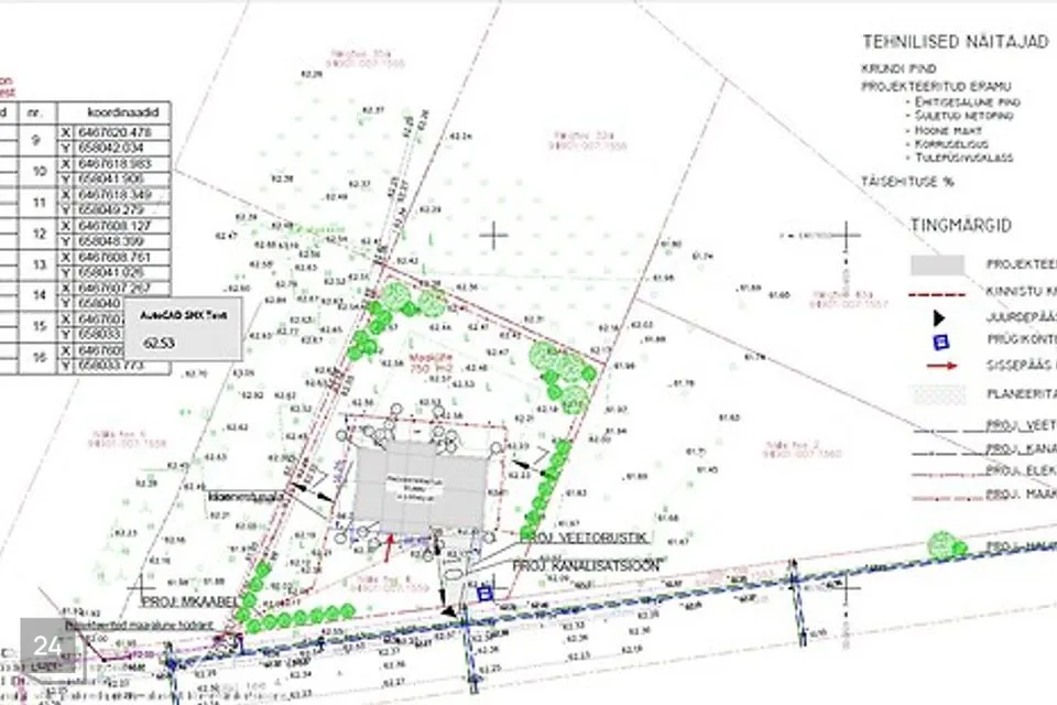 Elamumaa, 1619 m² Maa  -  Kambja vald, Tõrvandi alevik - foto 4